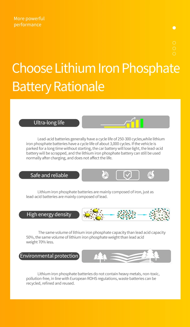 Rechargeable Solar UPS Power 150ah 200ah 12V 100ah LiFePO4 Battery Deep Cycle 12V BMS Energy Storage Lithium Battery